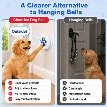 Chunhee Dog Potty Training Doorbell Kit - Durable Design, 36 Custom Sounds, Adjustable Volume (0-115dB), Touch Activation, Indoor & Outdoor Use for Effective Potty Training