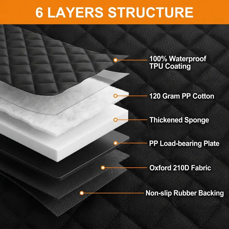 Large Dog Car Seat with 3 Mesh Windows - Waterproof, Stable, Ventilated, Quilted Pet Back Seat Extender with Hard Bottom, Practical Protection Cover for Cars, Trucks